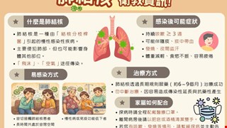 肺結核/MICU